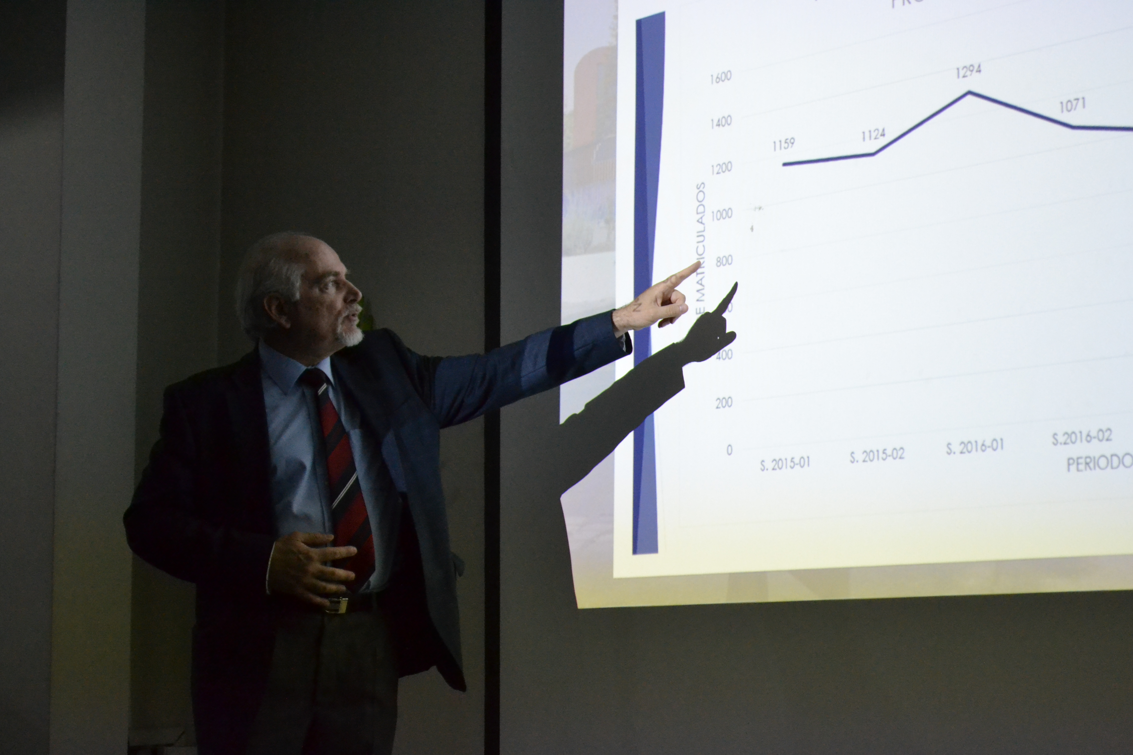 JornadaPostgrado2e